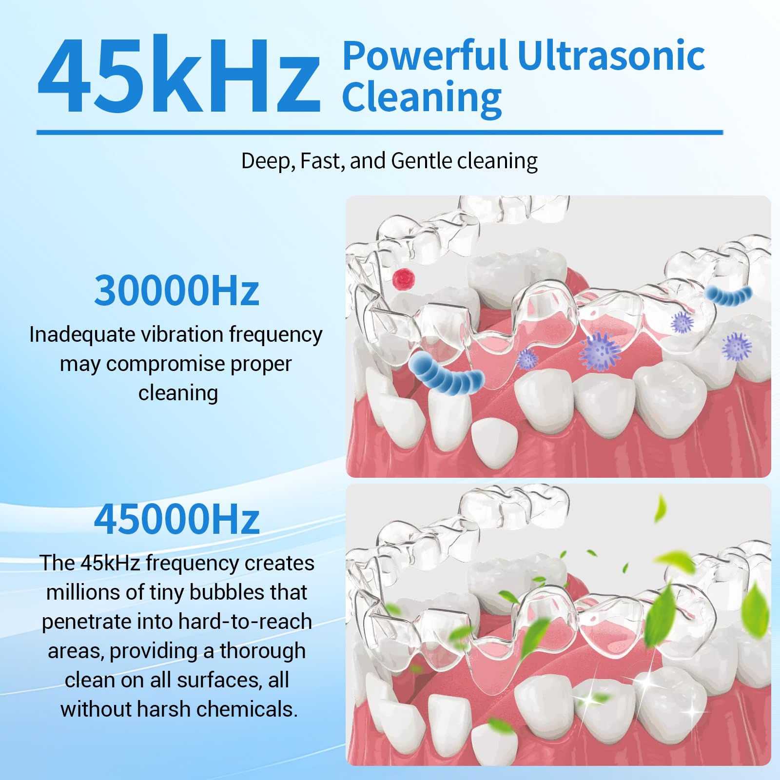 Pulitore Ultrasuoni Dentale con Luce UV, Vankarr 45000Hz 25W Portatile Dental Pod per Morsetti, Protesi, Allineatori e Ritenzioni - 4 Lampade UV-C, 200ml, Bianco
