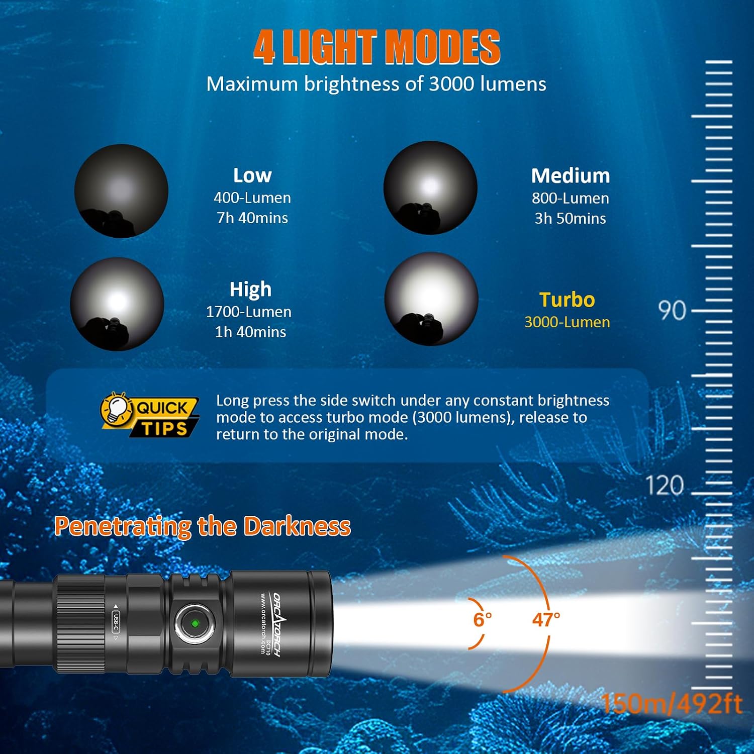 ORCATORCH DC710 Scuba Dive Light 3000 Lumens with WS02 Wrist Strap Mount