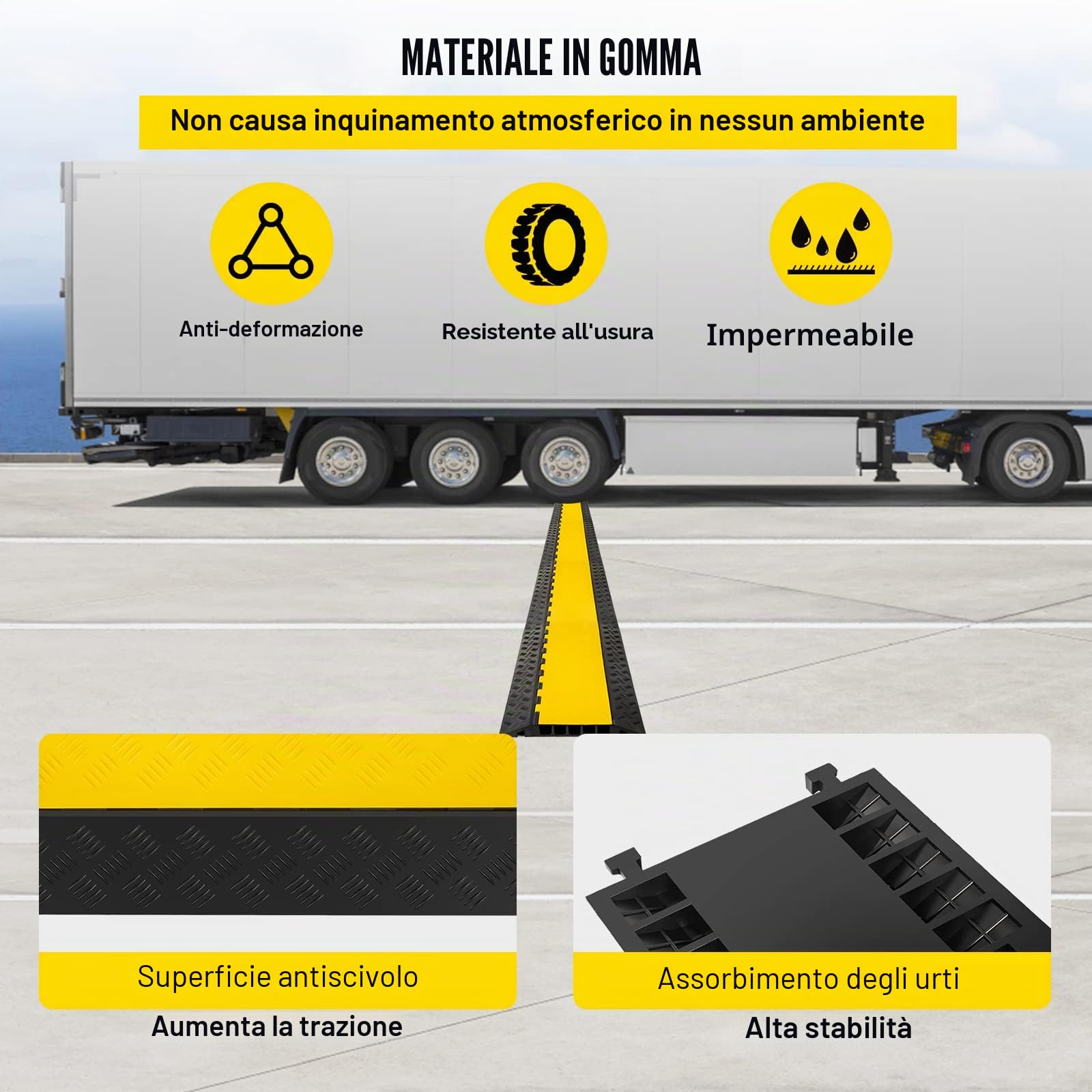 Happybuy 5 Canali Passacavo per Pavimento, Passacavo per Pavimento 35 "x20" x2 "Cavi, per Grondaie Messa a Terra, Riduttore di Velocità per la Protezione dei Cavi Elettrici