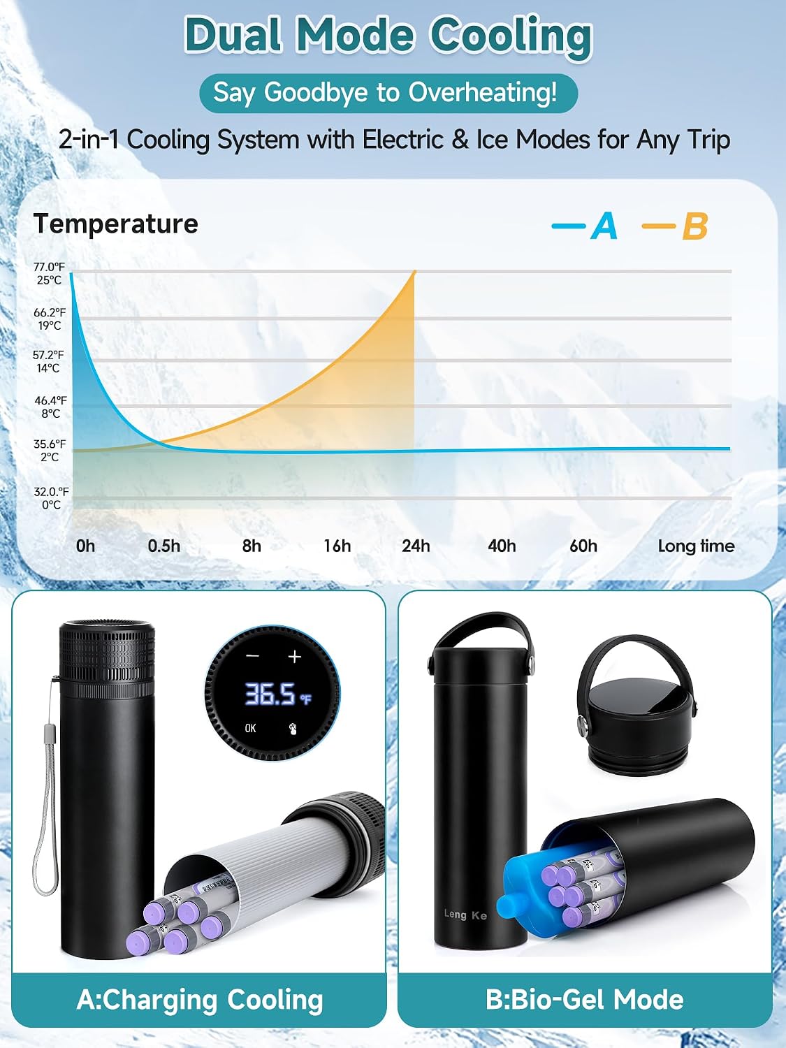 Electric Insulin Cooler Travel Case TSA Approved for Peptide GLP-1 and Vial image 3