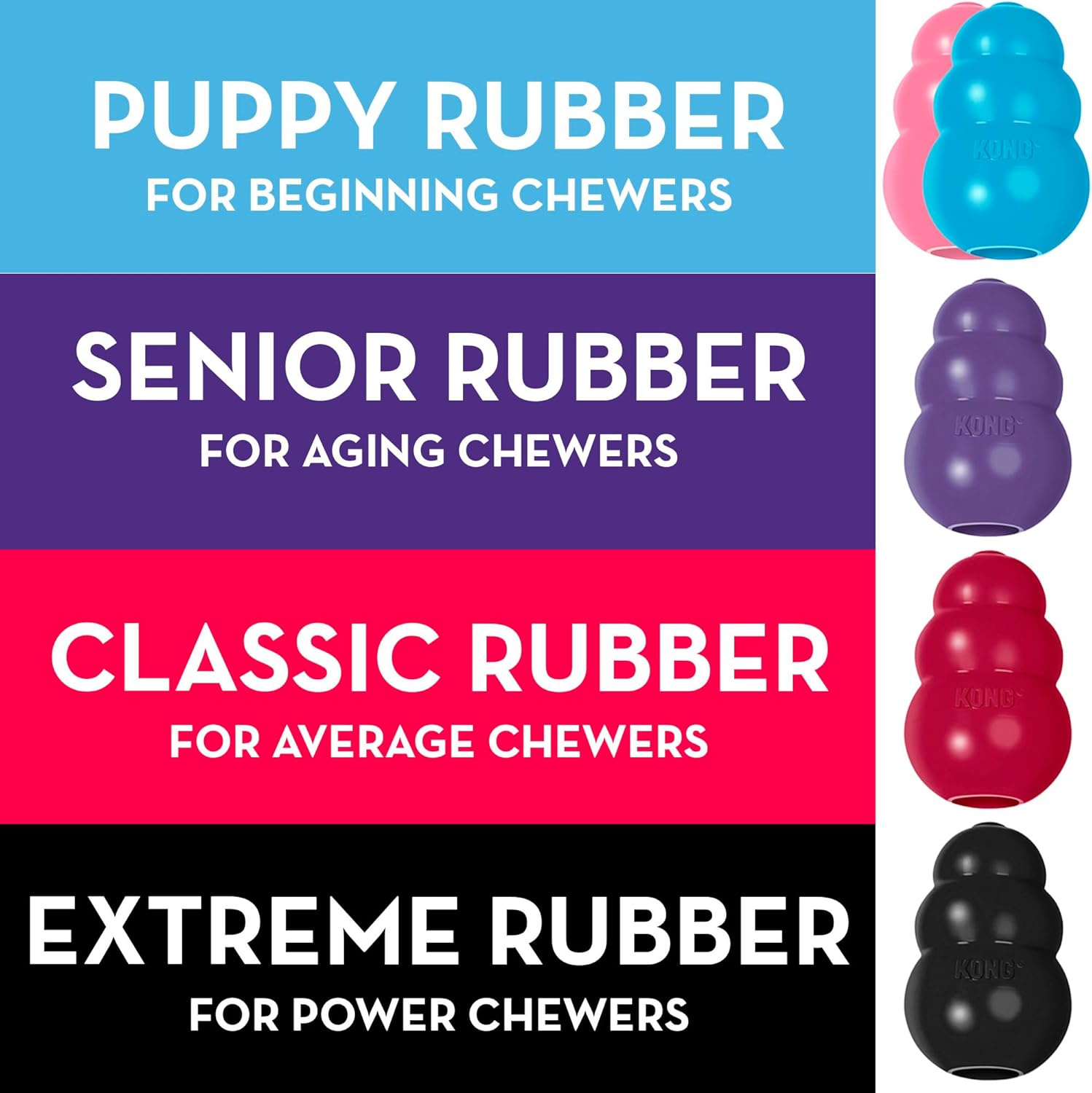 KONG Classic Stuffable Dog Toy Easy Treat Peanut Butter Spray - Fetch & Chew Toy for Dogs - XXL
