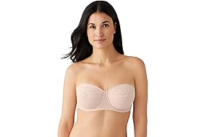 Wacoal Minimizer: The Ultimate in Comfort and Support