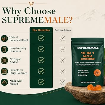 SupremeMale 10 in 1 Alpha Gummies, 4000 mg for Men(1)