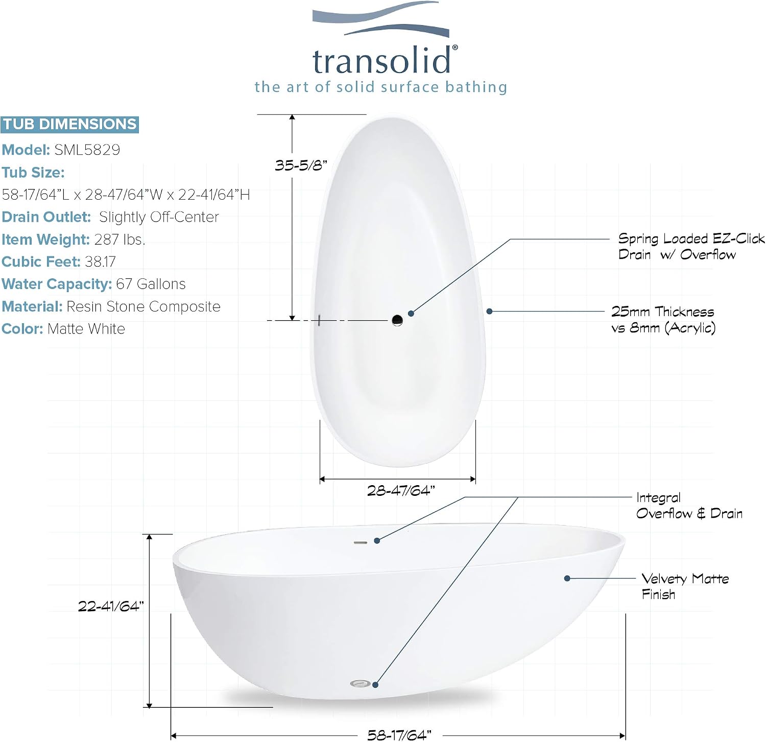 Transolid SML5829-T4200 Bathtub and Faucet, White