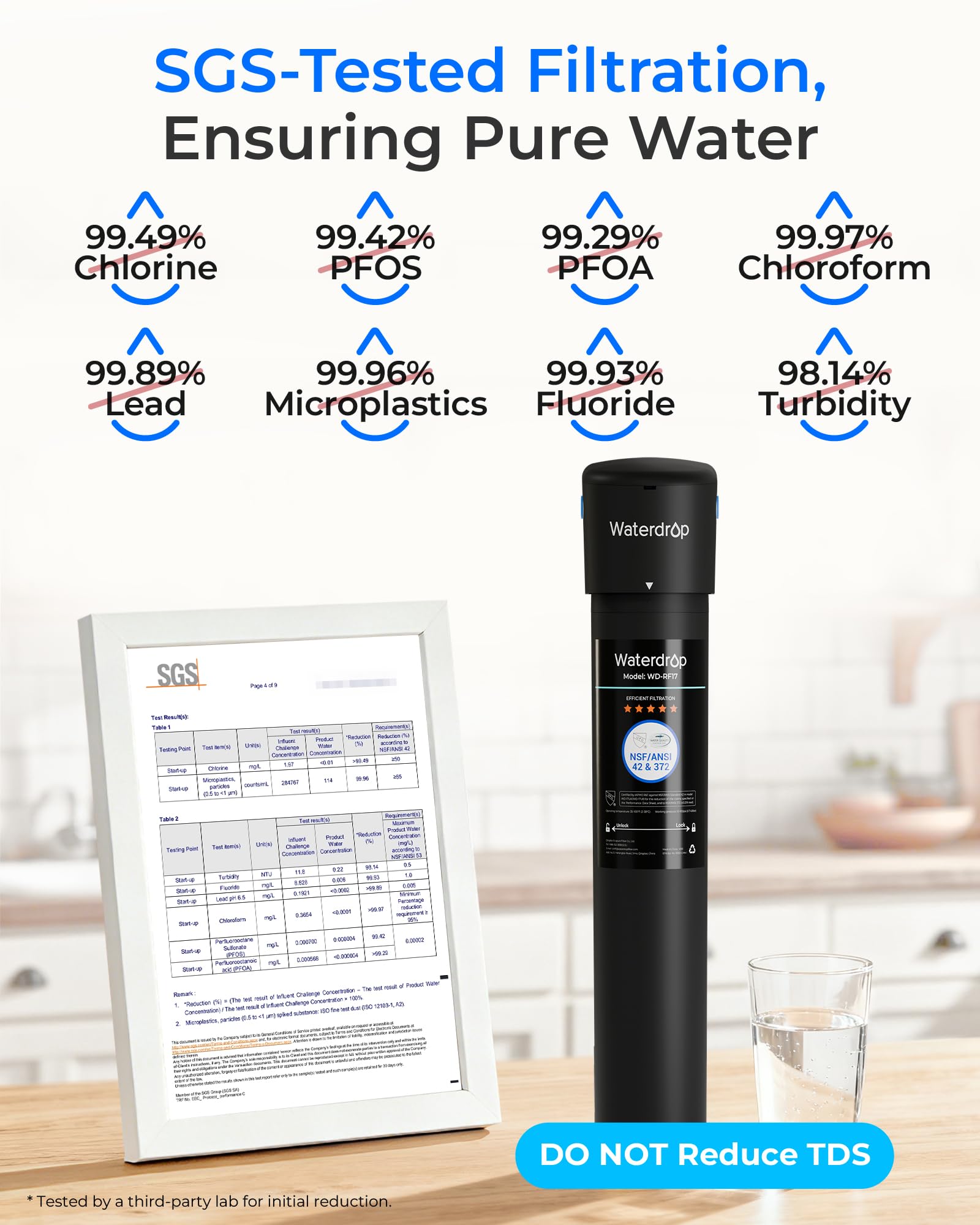 【未使用品】WaterDrop　浄水システム Amazon | Waterdrop 17UA 3年間 シンク下浄水器 シンク下浄水システム