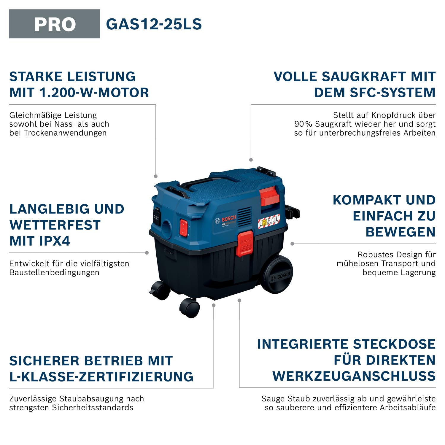 Bosch PRO Kabel-Nass-/Trockensauger GAS12-25LS (inkl. Kunststoff-Verlängerungsrohre, Flachfaltenfilter, 3,1 m Saugschlauch, Gebogene Düse, Bodendüse, Fugendüse, Vliesbeutel, Universaladapter)