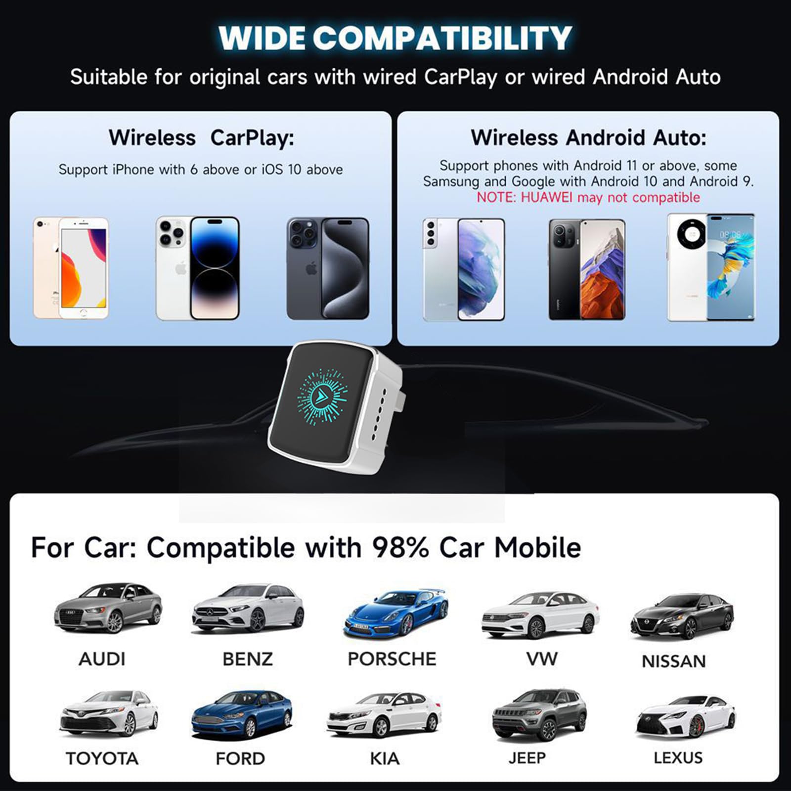 Adattatore Wireless CarPlay 2 in 1 CarPlay Wireless Adattatore Cavo a Wireless, Plug & Play, USB A/C Mini & Stable USB Android Auto Adattatore con Wired CarPlay per iOS 10+/Android 11+, Auto dal 2016