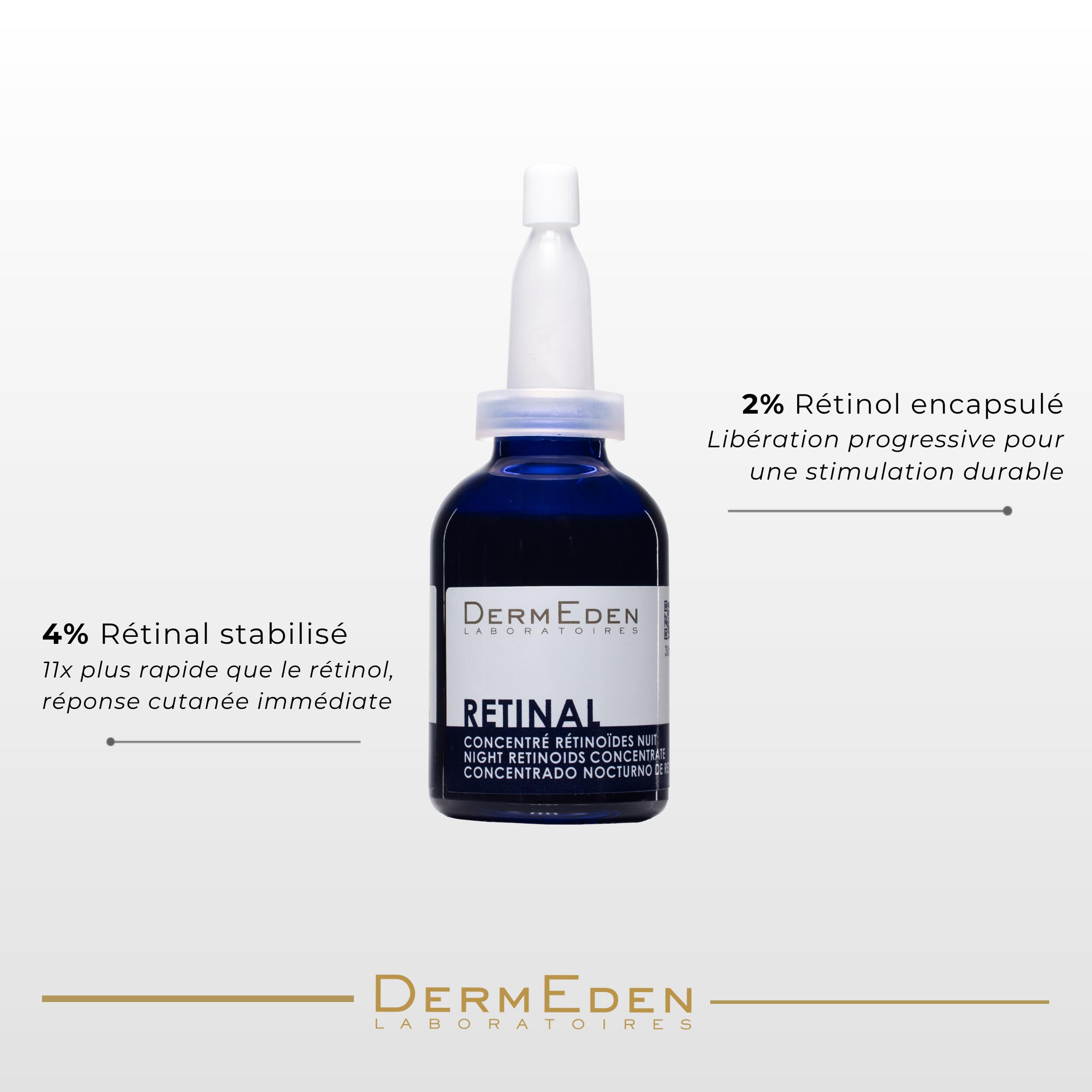Laboratoires DermEden - Concentré Rétinal Nuit 30 ml - Réduit les rides, Stimule le collagène et Améliore la fermeté de la peau - Rétinal - Fabrication Française