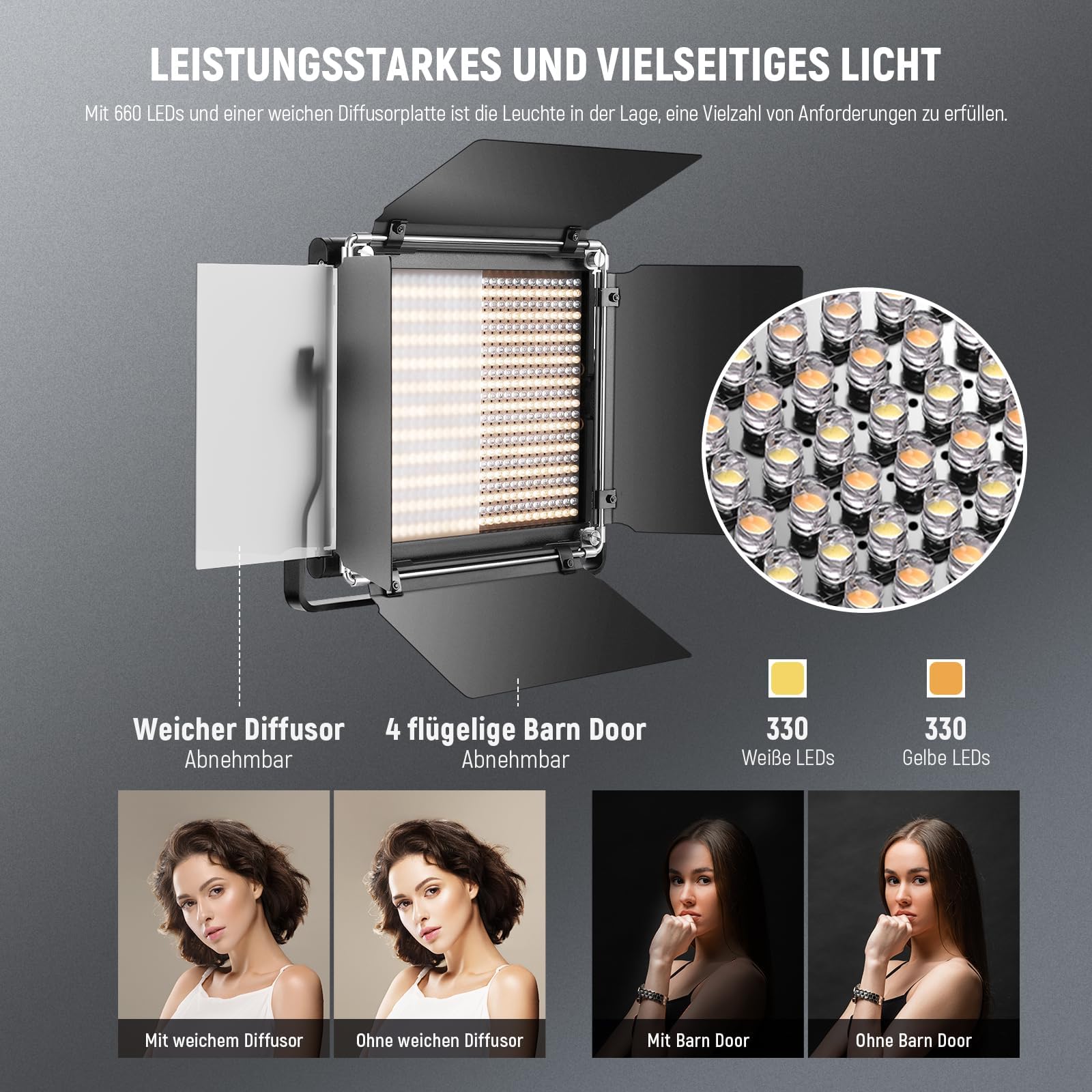 NEEWER 2 luci video professionali in metallo Bi Color LED, luce video per studio YouTube, telaio in metallo durevole, dimmerabile, 660 perle, luce fotografica con supporto a U e porta barndoor, 3200