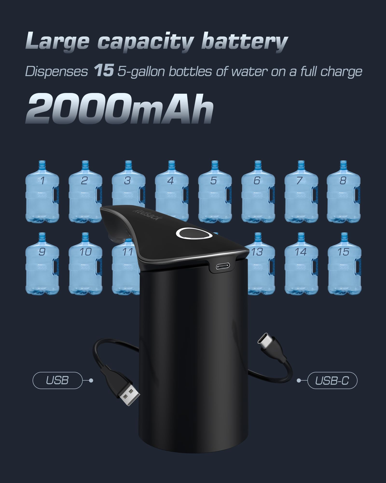Snapklik.com : Rechargeable Water Dispenser Pump For 5 Gallon Bottle ...