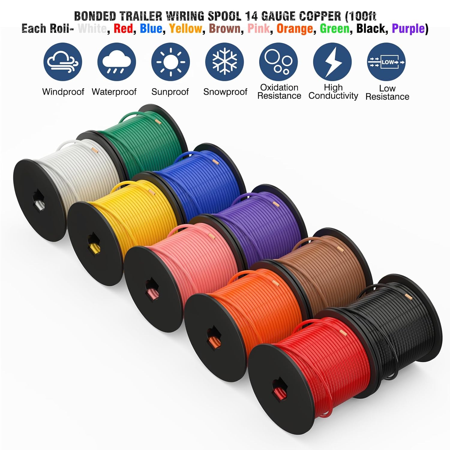 SUZCO 10 Rolls 100FT Automotive Primary Wire Spools Single Conductos Standards 14 Gauge SAE J1128, M1L56A & MS3450 CCA Low Voltage Electrical Hookup Wiring for Car Audio Stereo Trailer (1000FT Total)