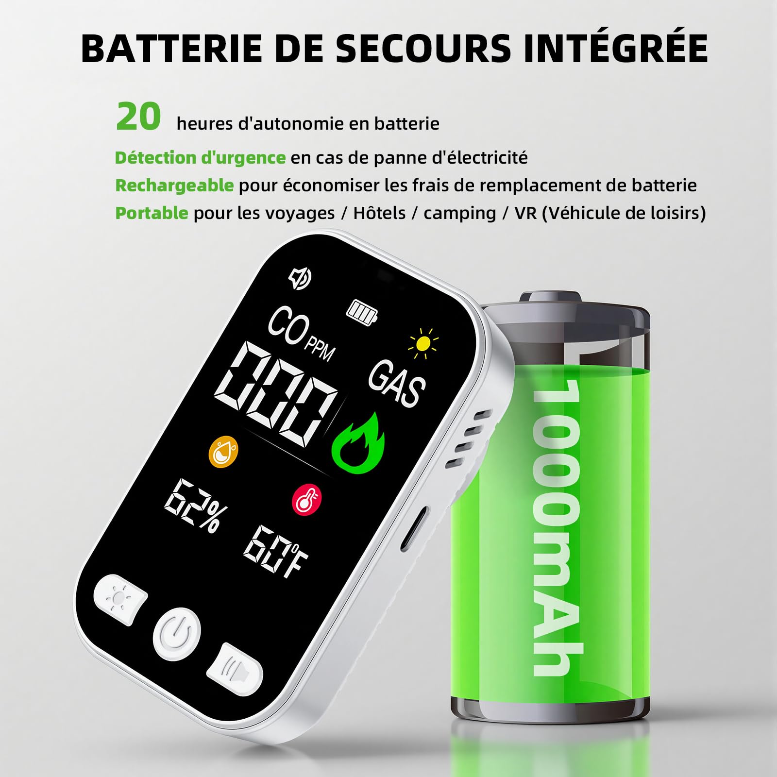 4 in 1 Plug in Détecteur Monoxyde de Carbone,Alarme de CO Portatif,Detecteur de Gaz avec Batterie 1000mah Rechargeable Intégrée & HD L'écran[CO Temp Humidité]- Norme en 50291-Blanc