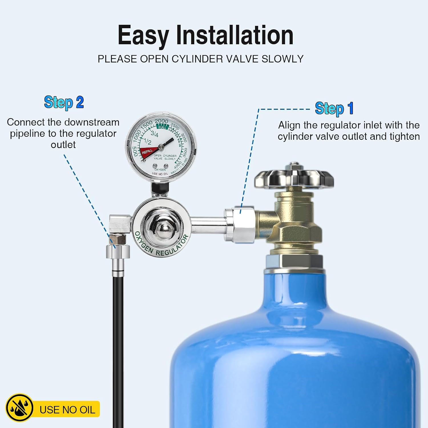 M1-540-P Preset Pressure Regulator for Oxygen Use, CGA540 Connection, DISS Outlet, 3000 PSI Max Inlet Pressure