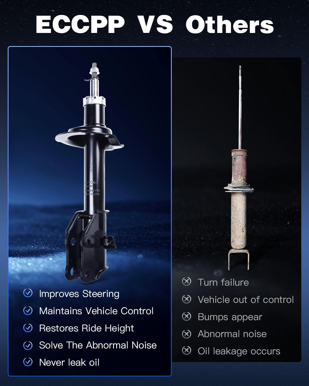 ECCPP Shocks Struts Front Shocks Absorbers Struts for 2007-2009 for Ford Edge,2007-2009 for Lincoln MKX 334644 334645-2pcs shocks