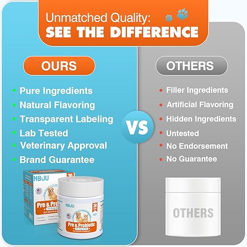 Miniatura 4 de NBJU Probióticos para perros, probióticos masticables para gatos que apoyan la salud intestinal, la salud inmunológica, la diarrea, la salud