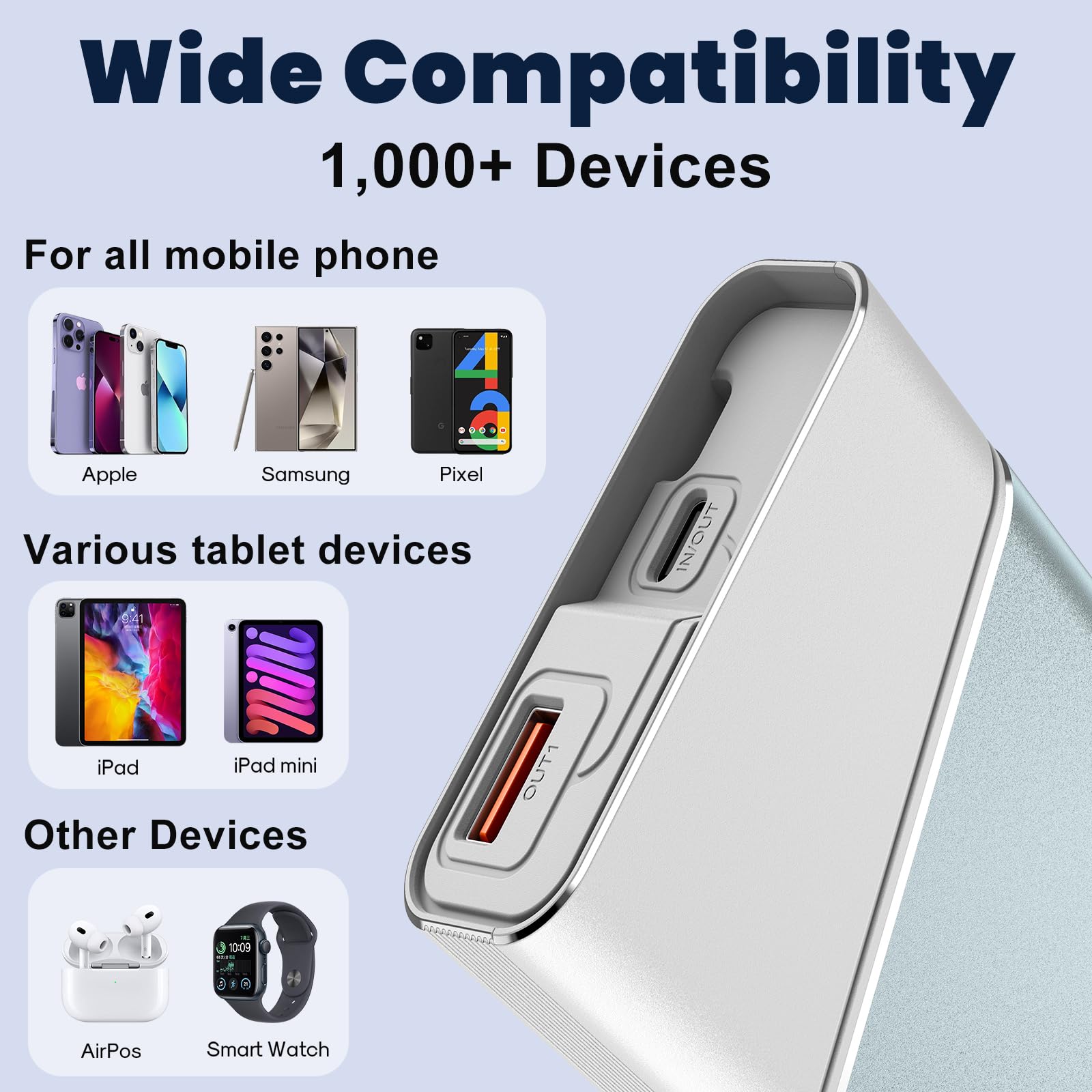 Aaoyun Portable Charger Power Bank, 20000mAh 22.5W PD Fast Charging Powerbank with Built-in USB C Cable, External Phone Battery Pack for iPhone 17/16/15 Samsung S24 Android etc view 4