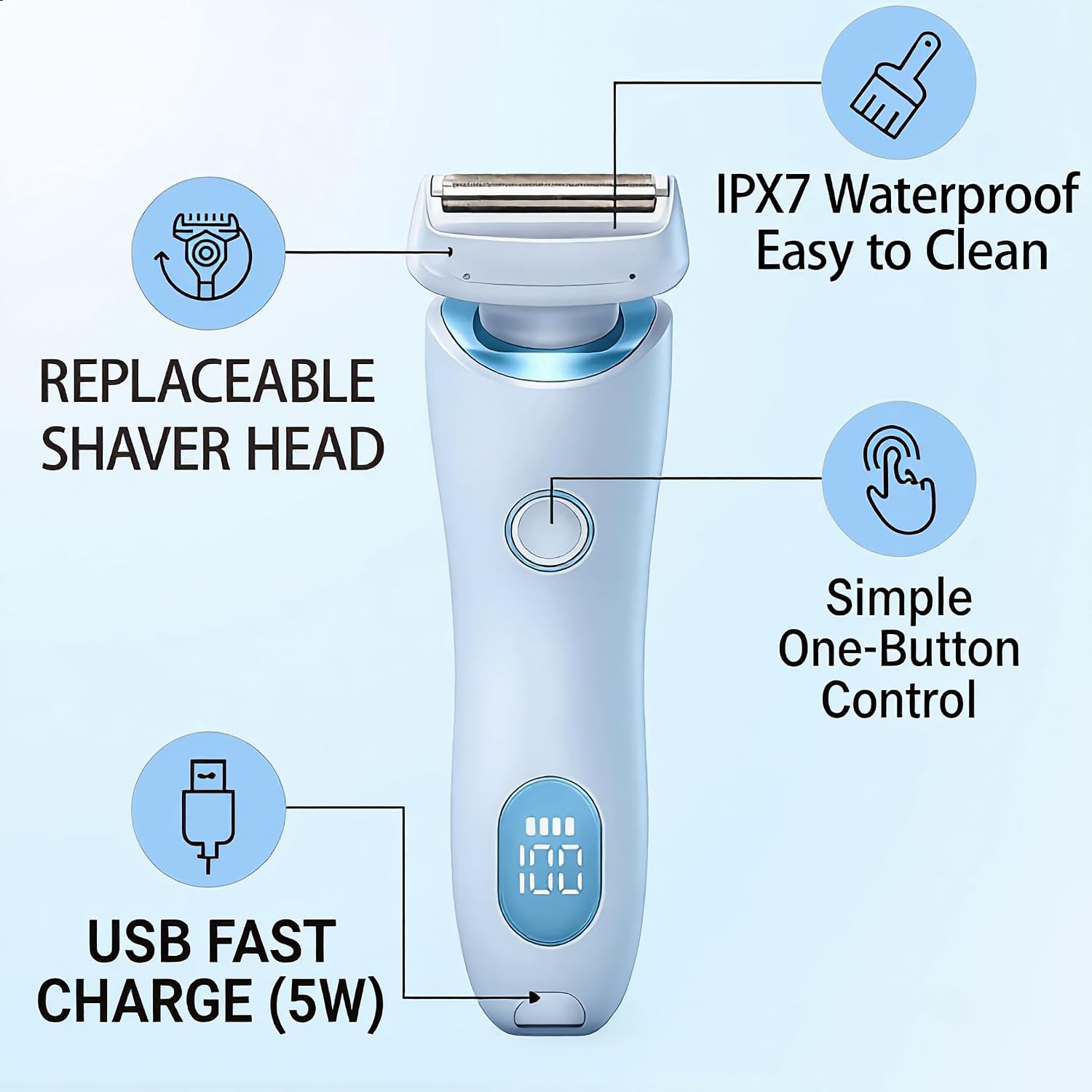 Livora Electric Shaver for Women, SilkGlide Cordless Razor for Legs Underarms Bikini, Painless Hypoallergenic Lady Trimmer, IPX7 Waterproof Wet Dry Use, USB Rechargeable (Blue) image 3
