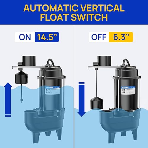 Miniatura 5 de Acquaer Bomba de aguas residuales Bomba de agua sumergible con interruptor de flotador automático, para lavabo de sumidero, aguas residuales