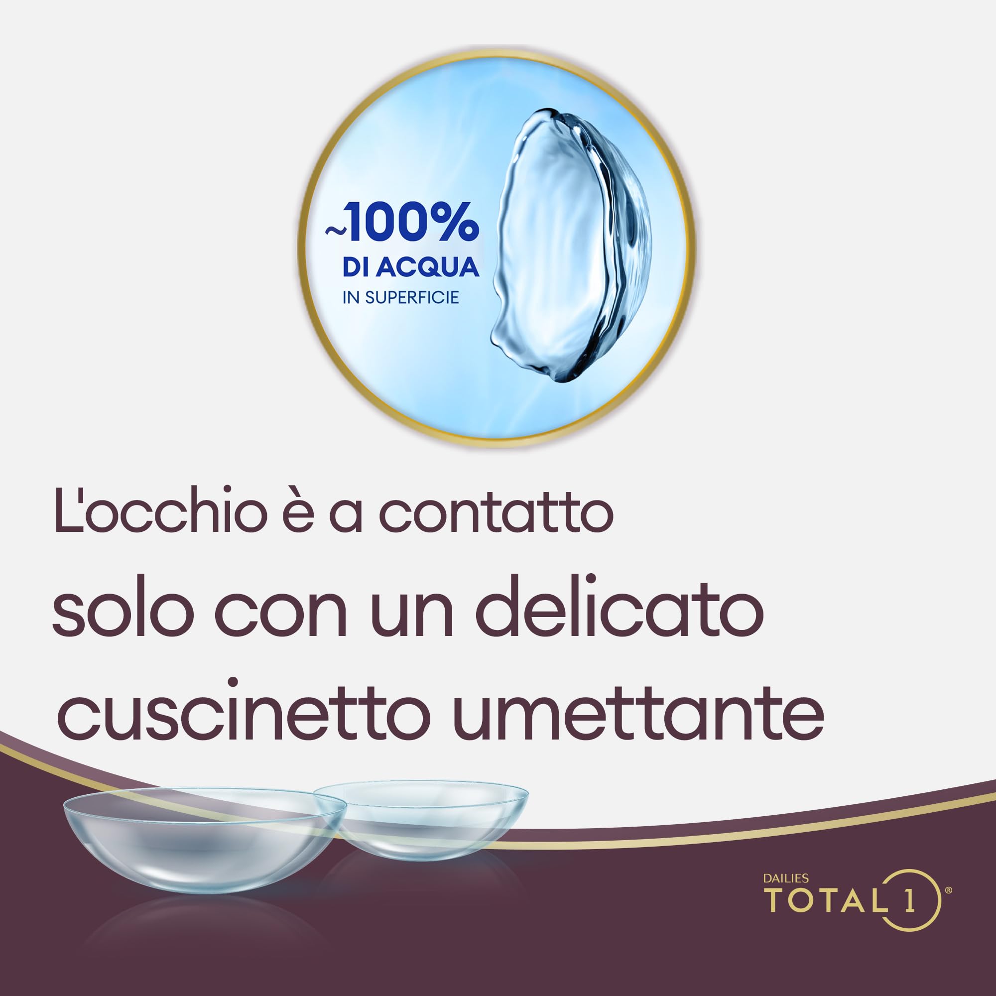 Dailies Total 1 Lenti a Contato Giornaliere, 90 Lenti, BC 8.5 mm, DIA 14.1 mm, +3.75 Diopt
