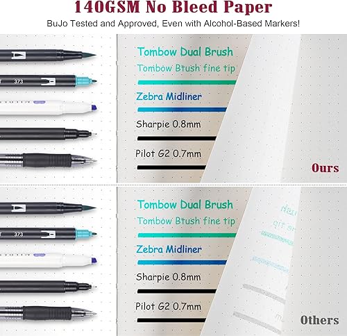 Miniatura 3 de Kit de diario de puntos con viñetas, tapa dura de 4.94 ozm, diario de puntos A5 con 188 páginas numeradas y 3 índices, 12 bolígrafos de doble punta,