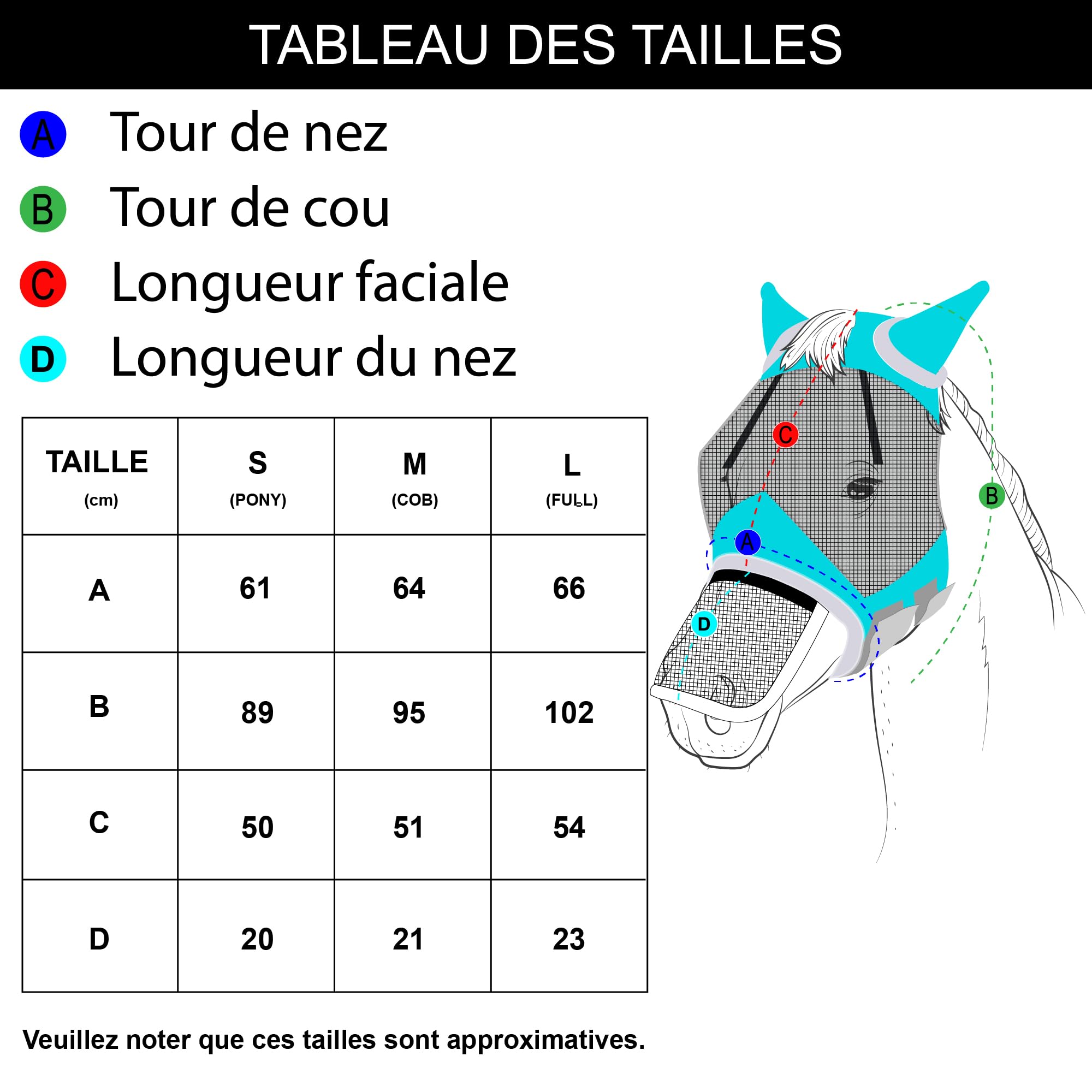 Masque Anti-Mouches pour Chevaux Protection Anti-UV Maille Respirante Turquoise Medium