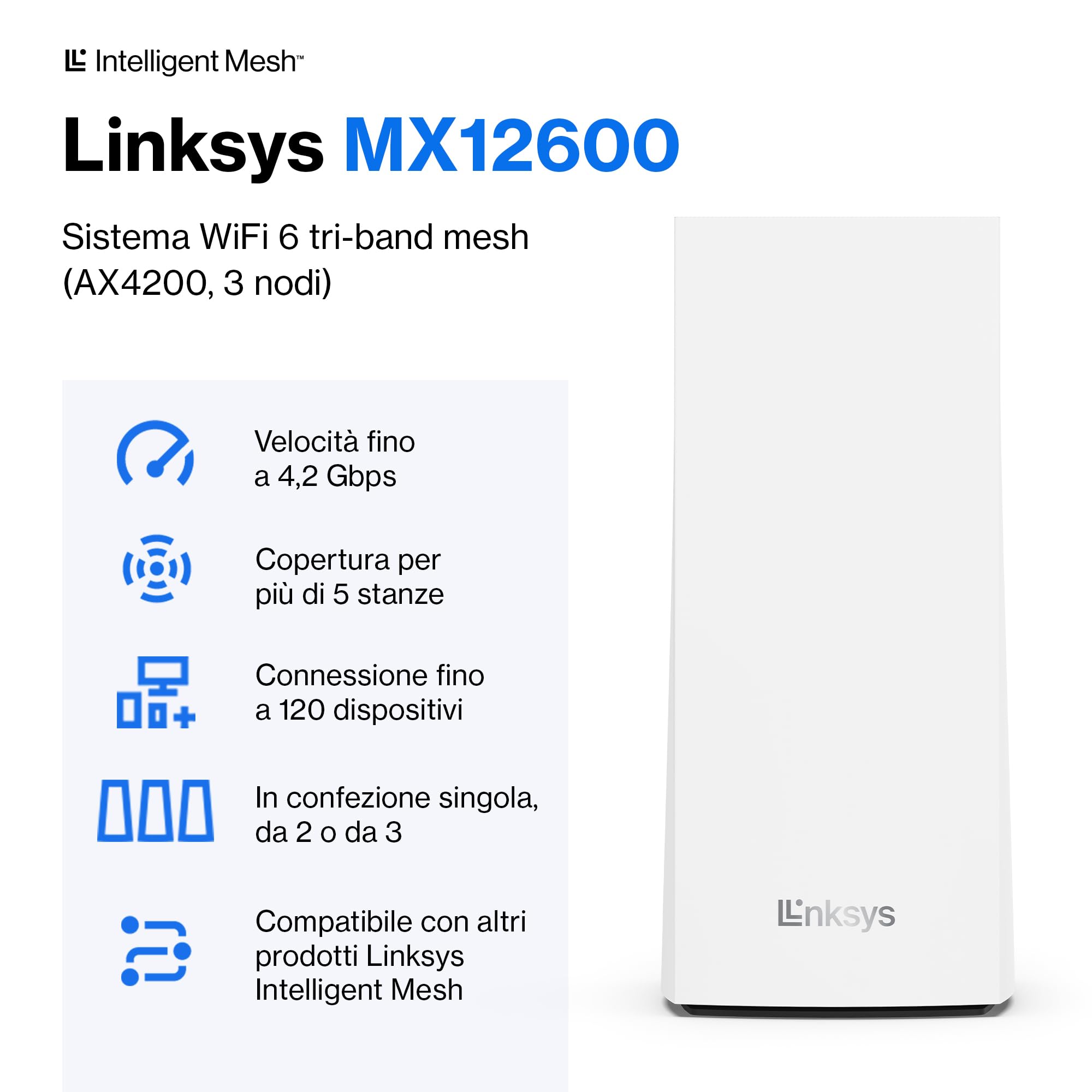 Linksys Velop MX12600 Sistema WiFi 6 mesh Tri-Band (AX4200), router WLAN con 830 m² di copertura e velocità 3,5 volte più rapide per più di 120 dispositivi - Confezione da 3, bianco