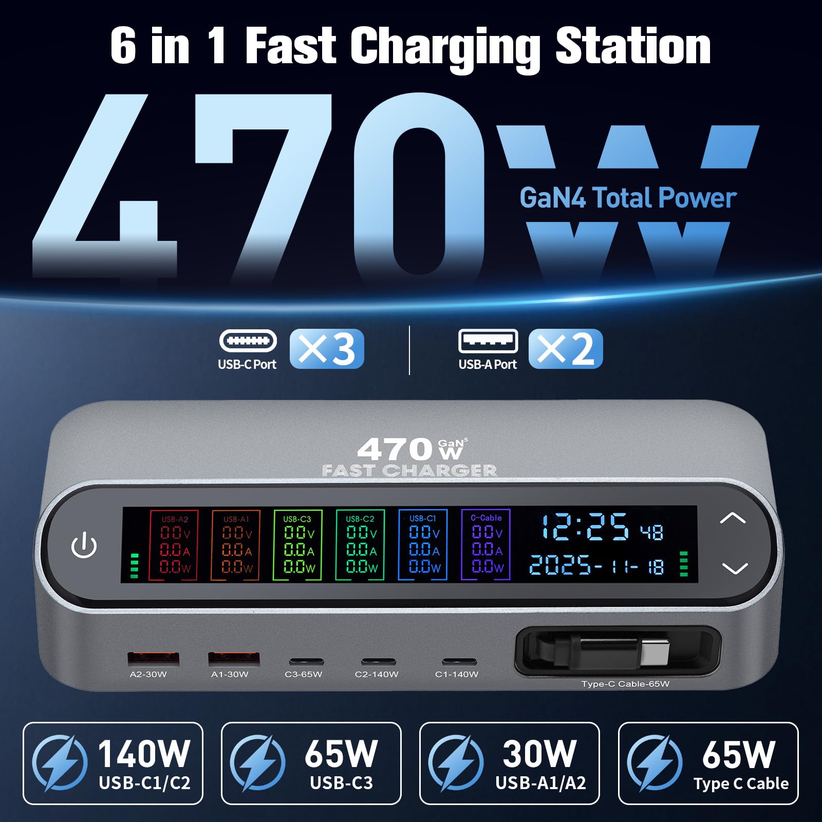 470W USB C Ladegerät Mehrfach, 6 Ports Schnellladegerät Ladestation, mit LCD-Display, mit 3×USB-C-Ports und 2×USB-A-Ports, für MacBook Pro/Air, iPhone 16/15/14, Galaxy, and More