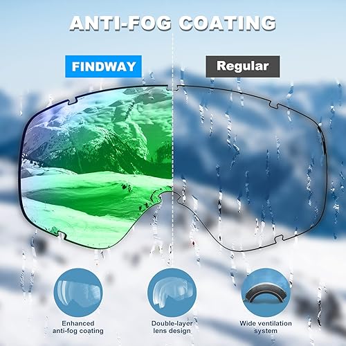 Miniatura 37 de Findway - Gafas de esquí para usar sobre anteojos, para nieve y snowboard, para hombre, mujer y jóvenes, 100 % protección contra rayos ultravioleta
