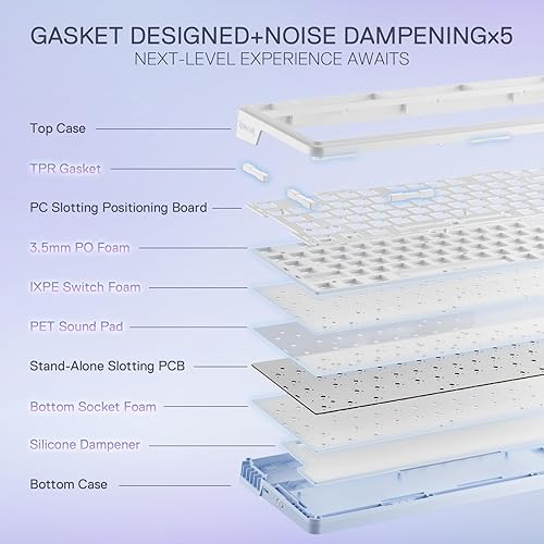 Miniatura 4 de Redragon K673 MAX 75% teclado para juegos RGB inalámbrico con junta, teclado mecánico compacto de 81 teclas PBT con 3 modos, enchufe intercambiable