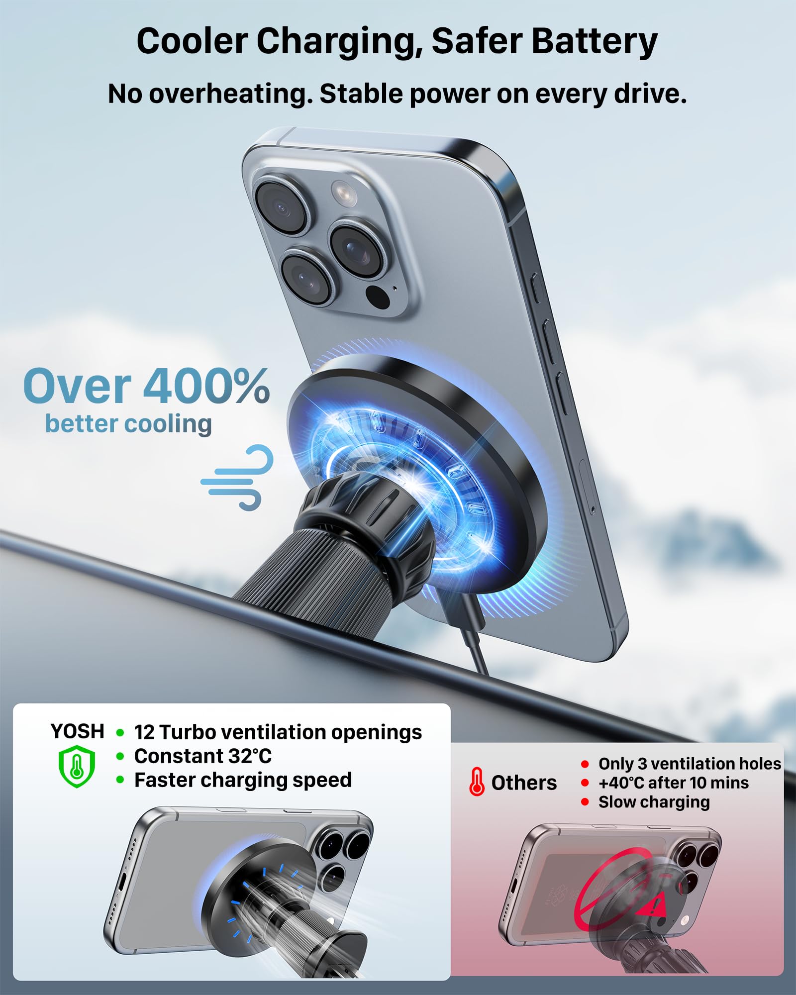 YOSH Supporto per caricabatterie da auto MagSafe, 15 W, ricarica magnetica più veloce per iPhone, con doppio gancio in metallo per presa d'aria, perfetto per iPhone serie 17-12, anello in metallo