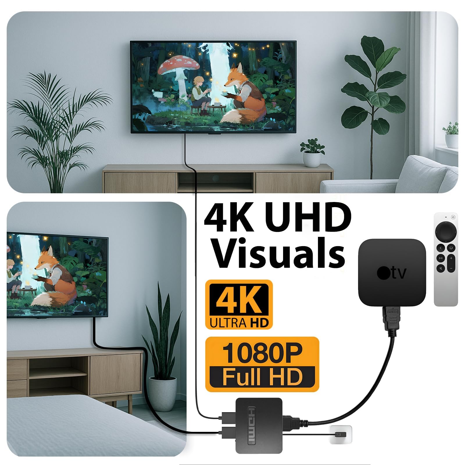 Cyberguys! Splitter HDMI 1 in 2 Out, 4K HDMI Hub 2.0 duplicatore video con cavo di alimentazione USB da 0,8 m e adattatore, supporta 4K @30Hz UHD per TV, monitor, proiettore, PS4, Xbox, Blu-Ray - Solo