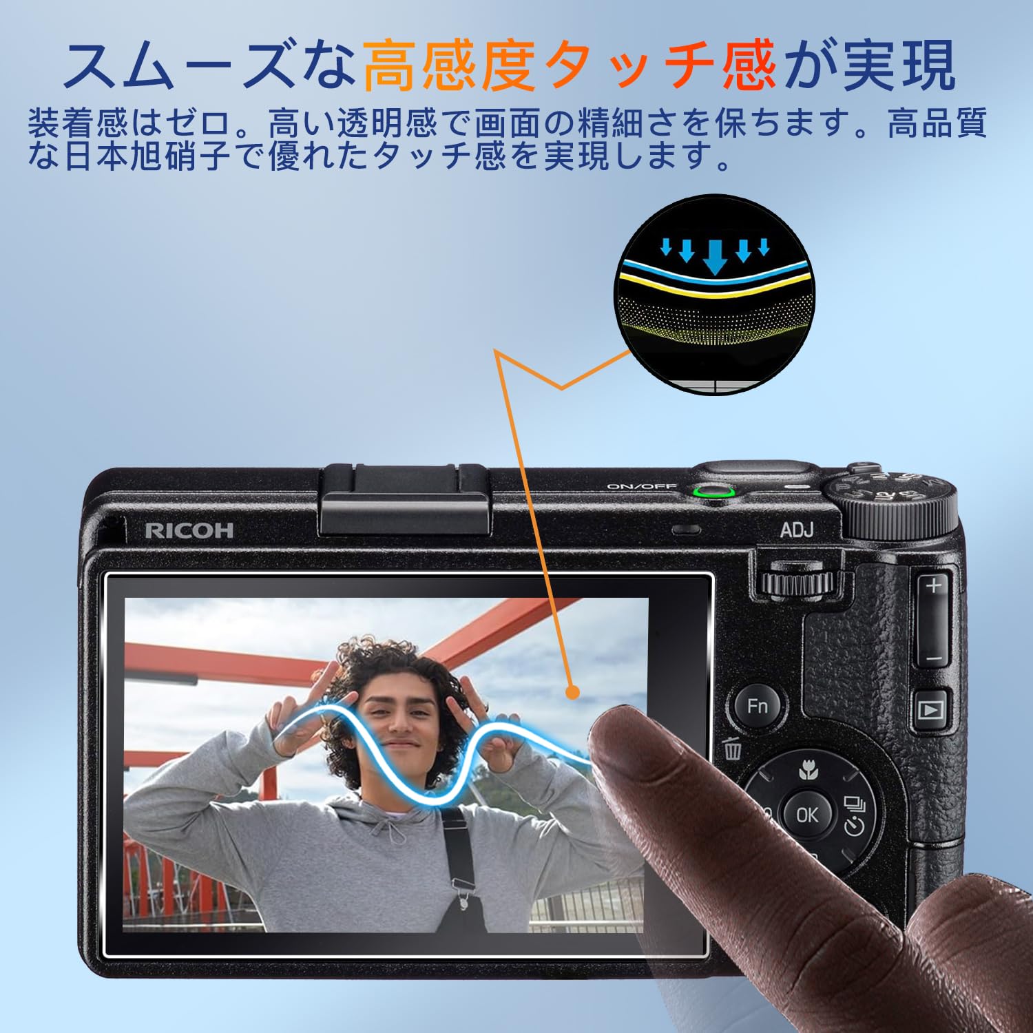 Amazon.co.jp: 【2枚セット 日本旭硝子製】用 Ricoh GR4 保護フィルム