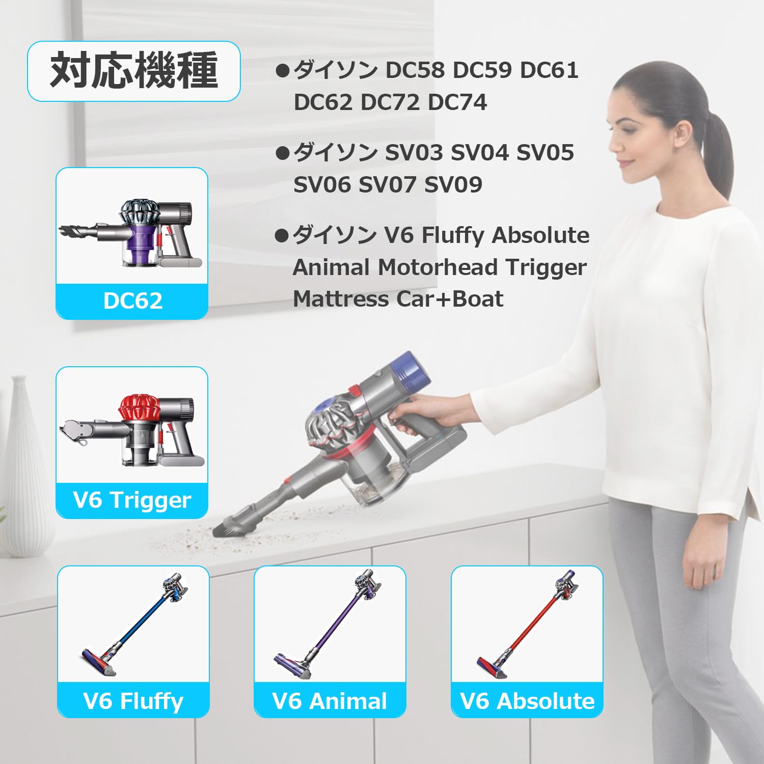 Amazon.co.jp: DTK Dyson V6 Battery Compatible DC58 DC61 DC62 SV03