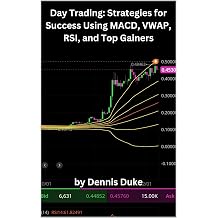 Day Trading Strategies for Success Using MACD, VWAP, RSI, and Top Gainers