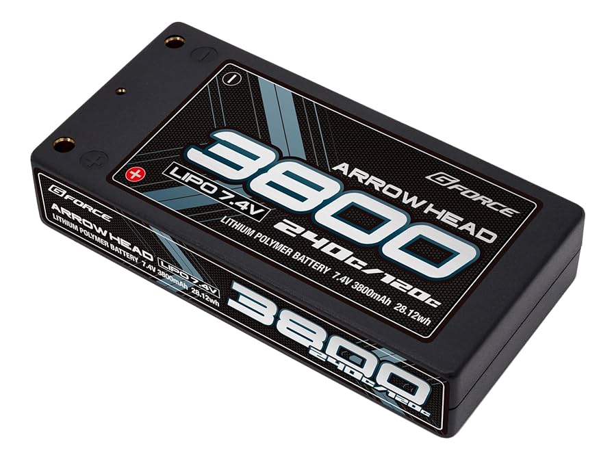 【mio7pppさま】専用！！ Amazon | ジータレーシング(ZETA RACING) ピボットパーチFP