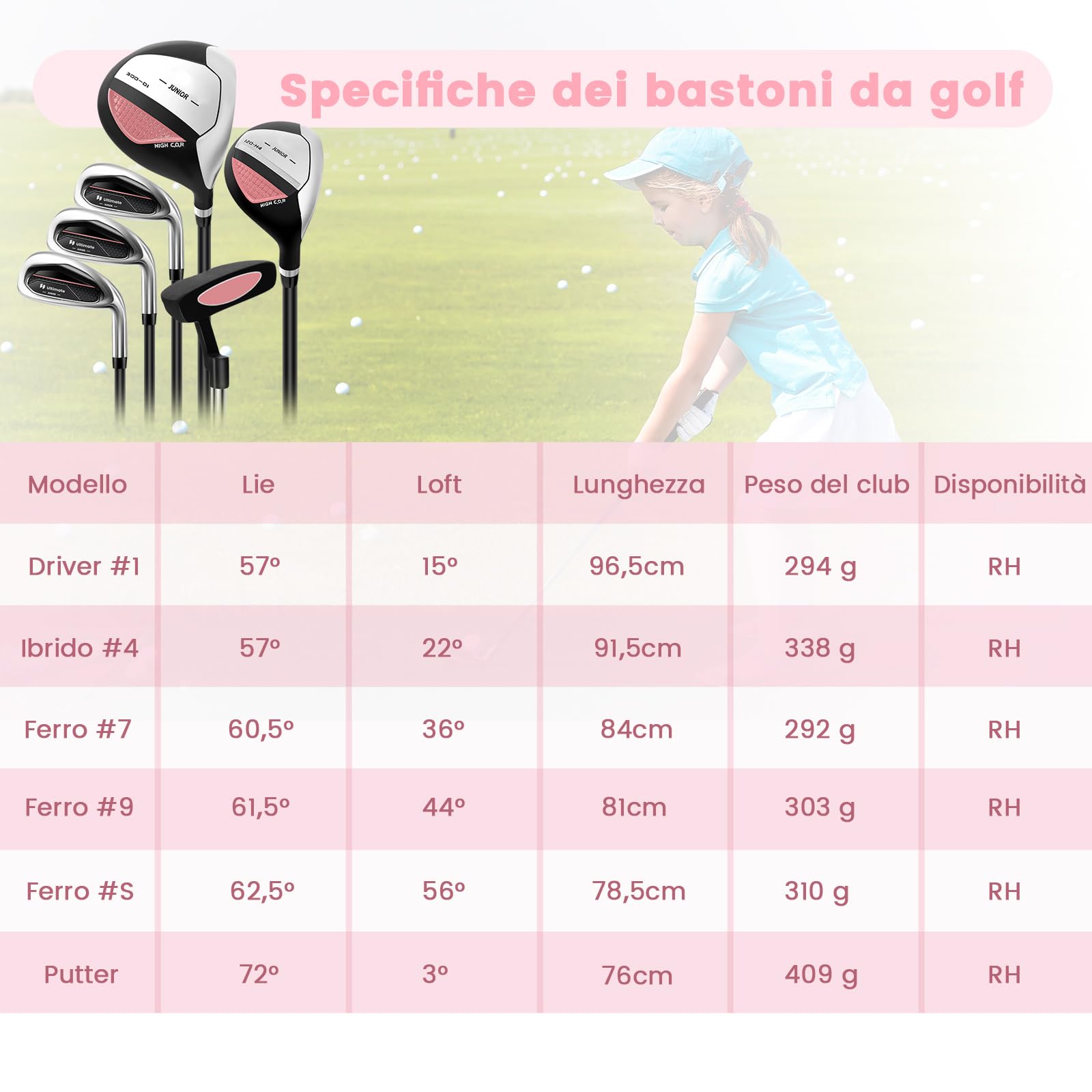 COSTWAY Set di Mazze da Golf per Bambini con Sacca, Fodera Impermeabile, Driver 1, Ibrido 5, Ferro 7, Ferro 9, Ferro S e Putter, Set Allenamento Golf per 11-13 Anni, Destrorso