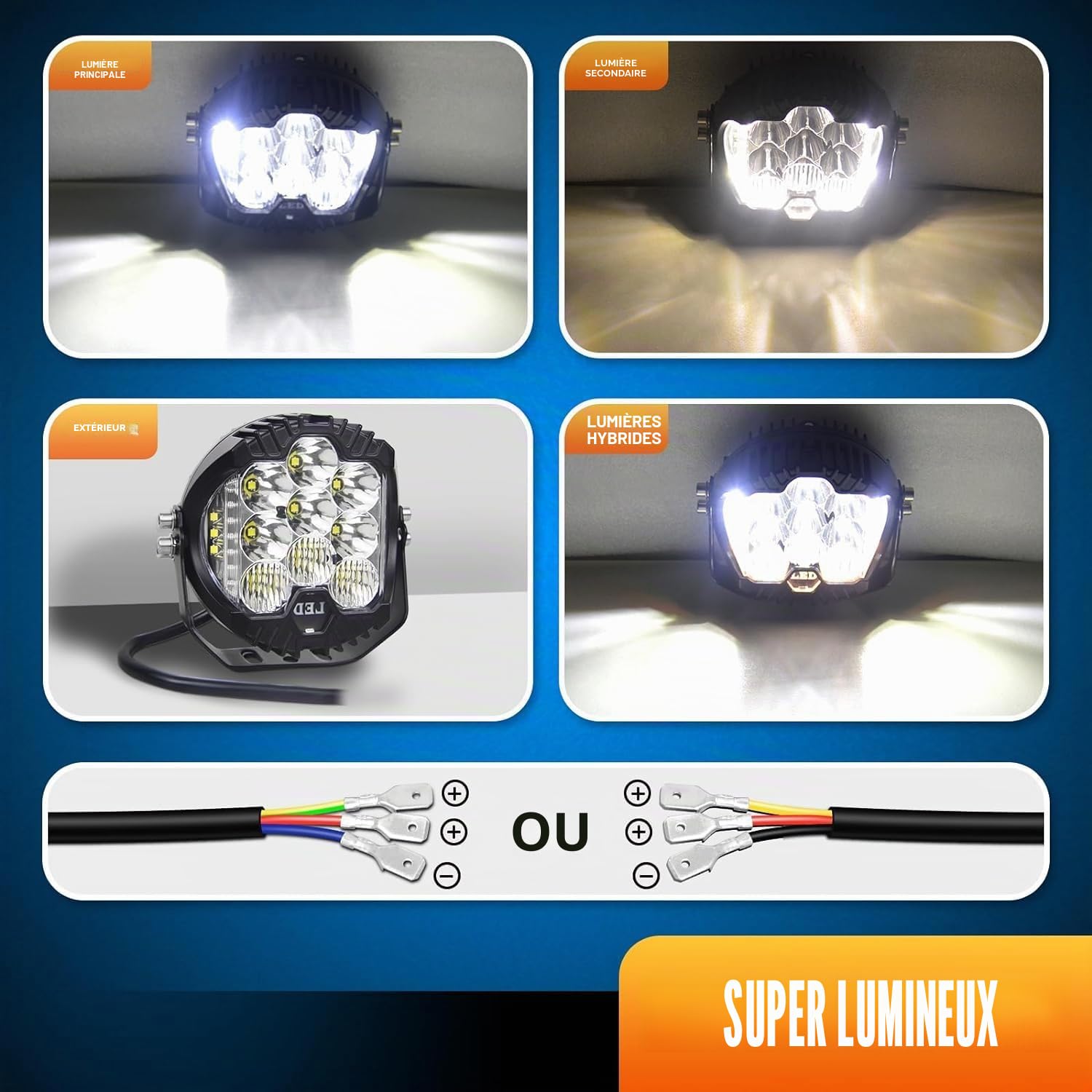 Willpower 1PCS Phare de Travail LED lumière blanche, 7 pouce 75W Phare led 12v pour Voiture 4x4 Camion Tracteur SUV Bateau