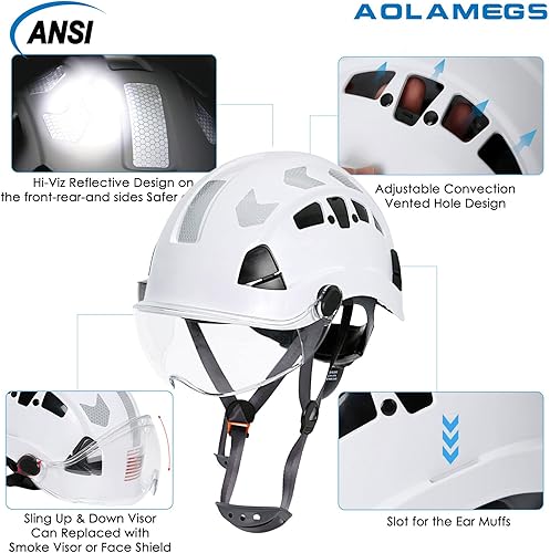 Miniatura 3 de AOLAMEGS Casco duro de construcción con visera  Casco de seguridad ABS ANSI Z89.1, casco de seguridad ABS ANSI Z89.1, cascos para adultos para