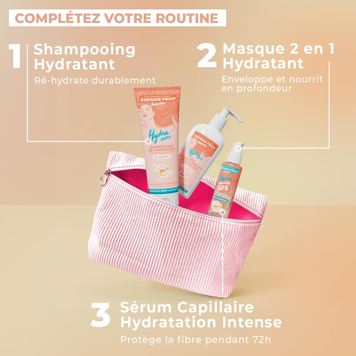 ENERGIE FRUIT - Coffret cadeaux routine capillaire cheveux secs abîmés - Monoi et acide hyaluronique - Trio shampooing réhydratant, masque hydratant, sérum protecteur - Trousse offerte