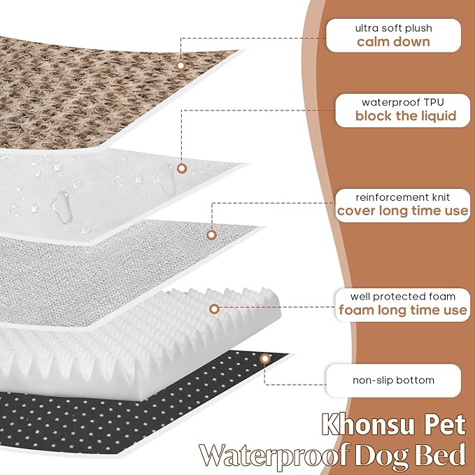 Colchoneta para Perro Grande 107x76cm Impermeable Lavable miniatura 3