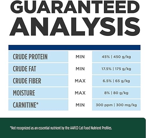 Miniatura 3 de Hill's Prescription Diet md GlucoSupport - Alimento seco para gatos con sabor a pollo, dieta veterinaria, bolsa de 4 libras