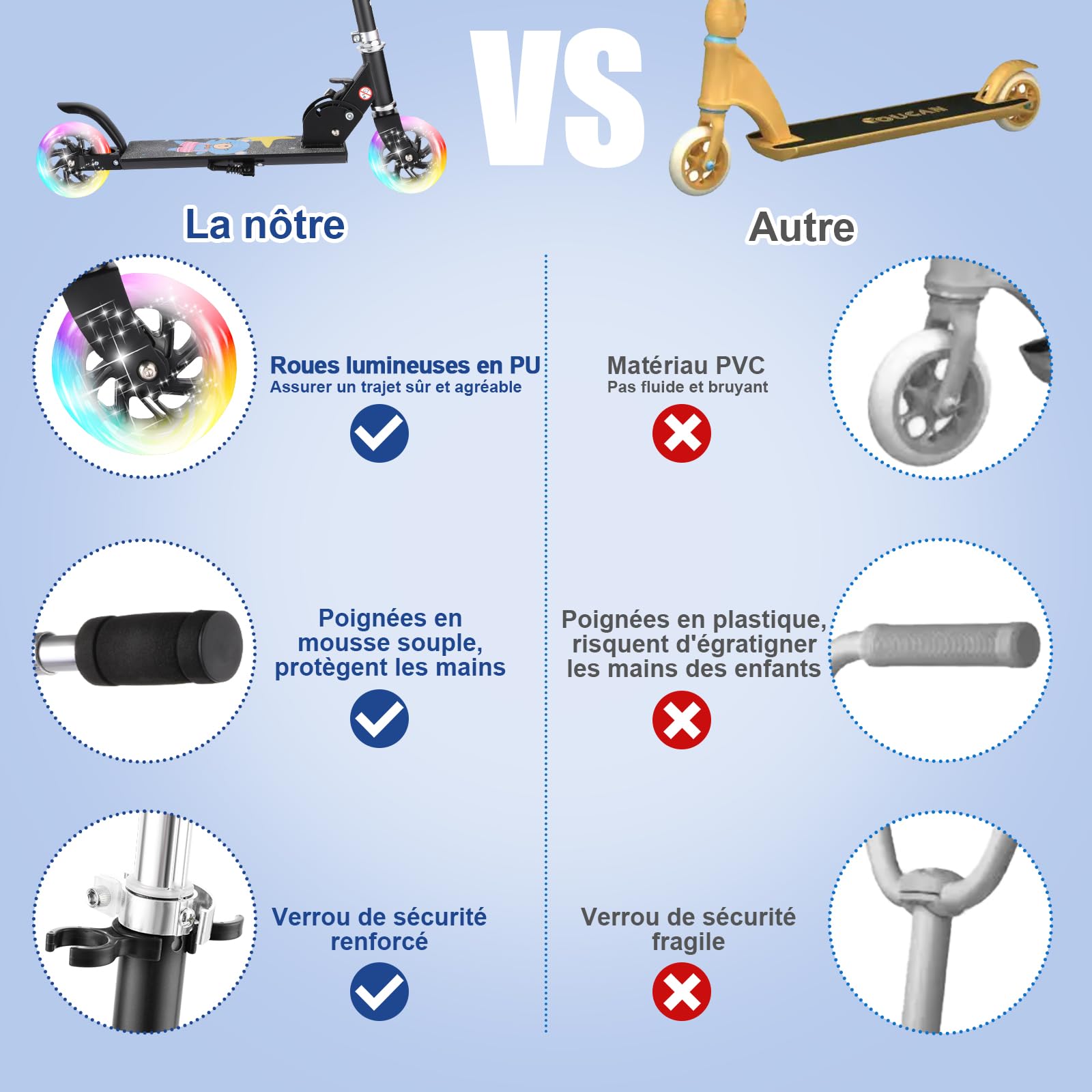 Trottinette Pliable Enfant 3-12 Ans – Hauteur Réglable 3 Niveaux – Roues LED Sans Piles – Léger 1,9 Kg – Idéal Cadeau Anniversaire/Noël