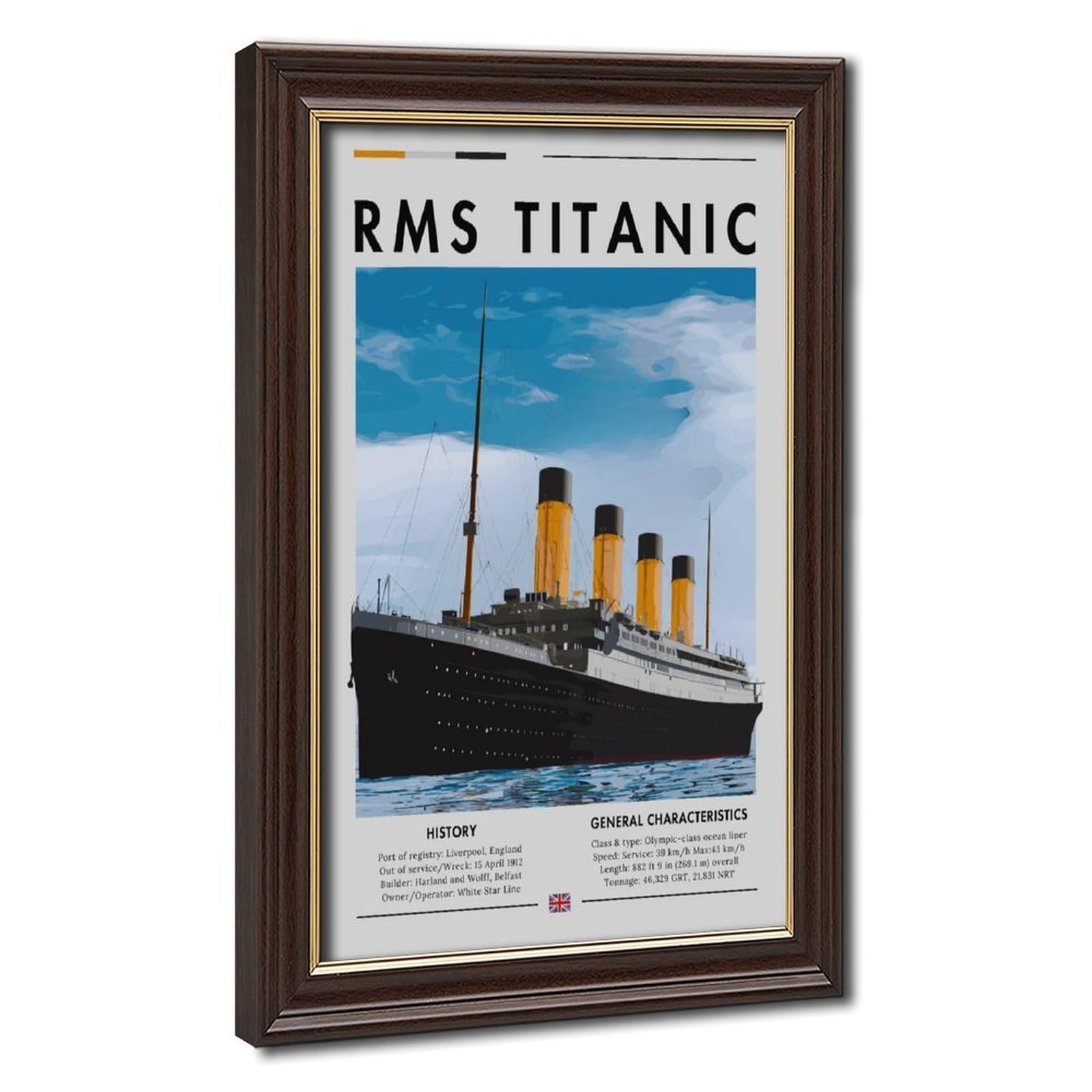 Bareronor Titanic Ship Poster Canvas Poster Bedroom Decor Landscape Office Room Decor Gift 16" L X 24" W
