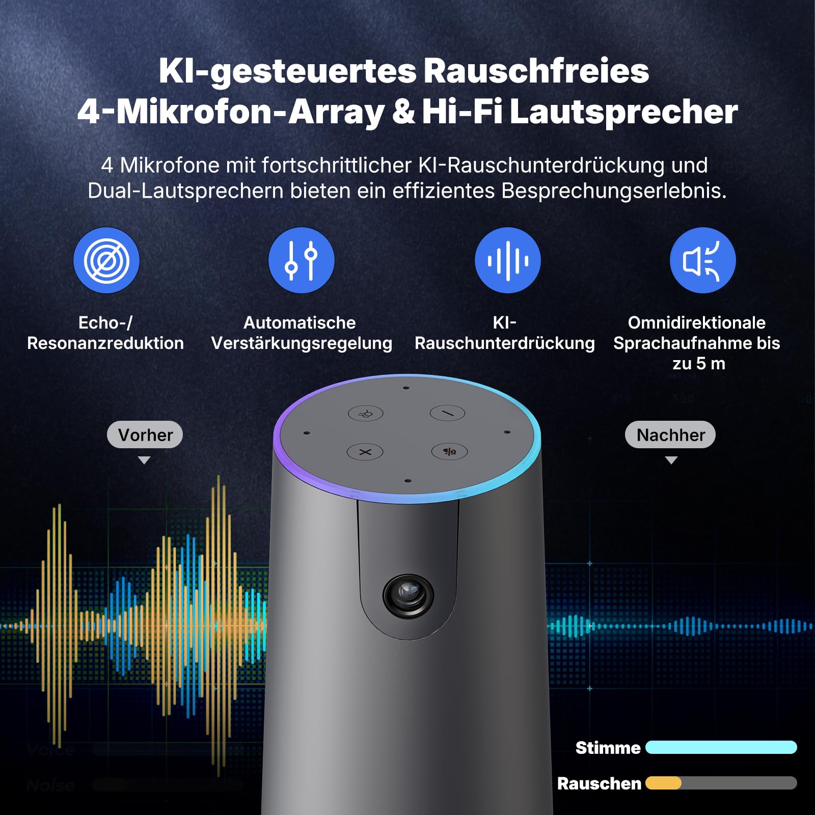 NEARITY 120 Max 4K FHD Videokonferenz Webcam mit Mikrofon und Lautsprecher, 8MP CMOS/120° Ultraweitwinkel/5X Zoom/Auto-Framing, Videokonferenzsystem mit Fernbedienung für Zoom/Teams/PC/Laptop/Desktop