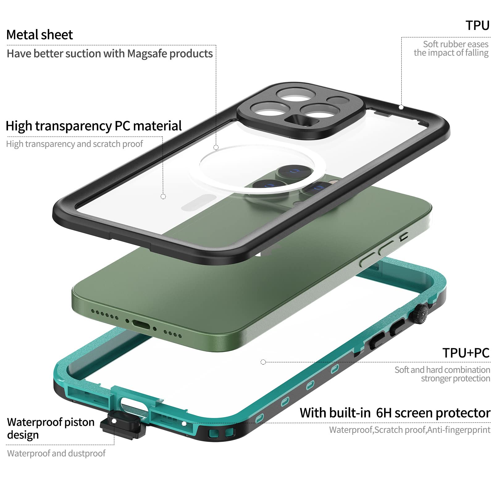 Funda para iPhone 14 Pro Max/14 Pro/14 Plus/14,[IP68 Impermeable] 360 Grados Protección Grado Militar Totalmente sellada bajo el Agua Case con Protector de Pantalla,Blue,14 Pro MAX