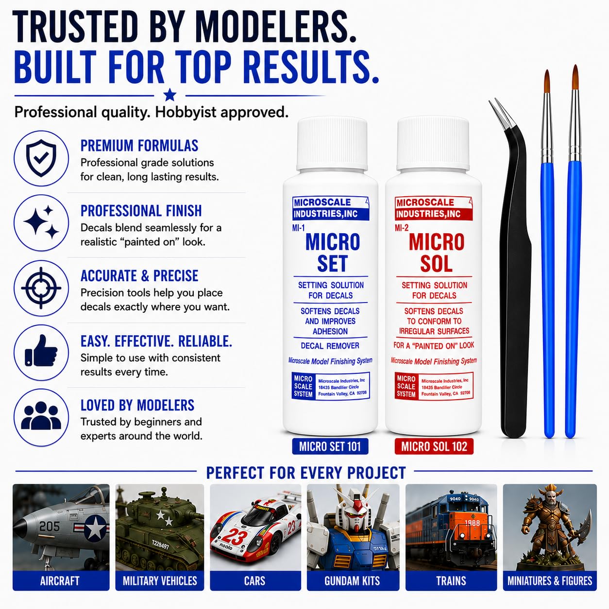 Meta AOT Decal Setting Solution Micro Sol 102 Micro Set 101 Autocollants