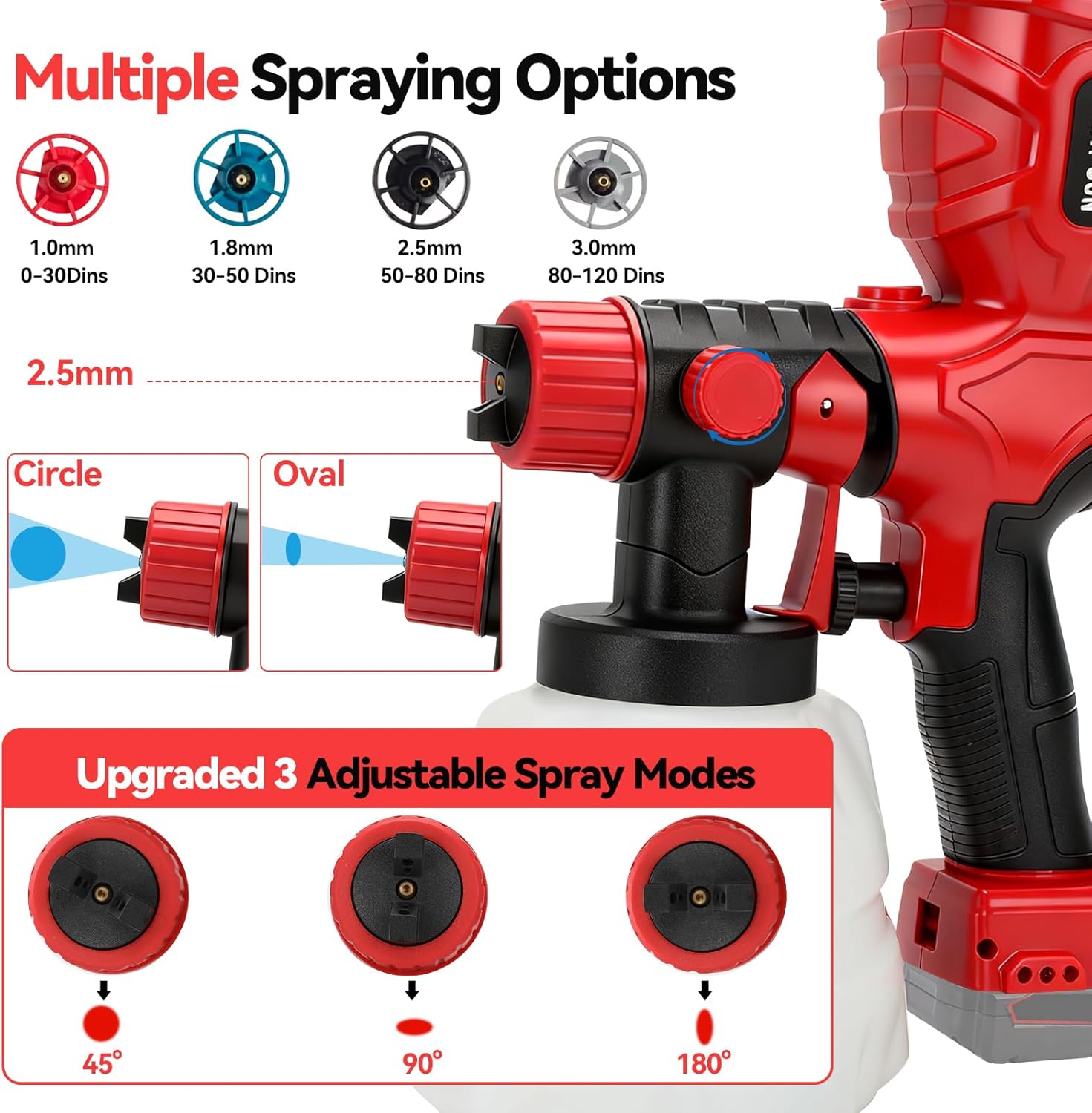 Cordless Paint Sprayer for Milw-aukee 18V Battery,1 Containers, 4 x Replacement Nozzles, Electric Spray Paint Gun for Furniture Cabinets Fence Walls Door Garden Chairs(No Battery) (for Milw-aukee 18V)