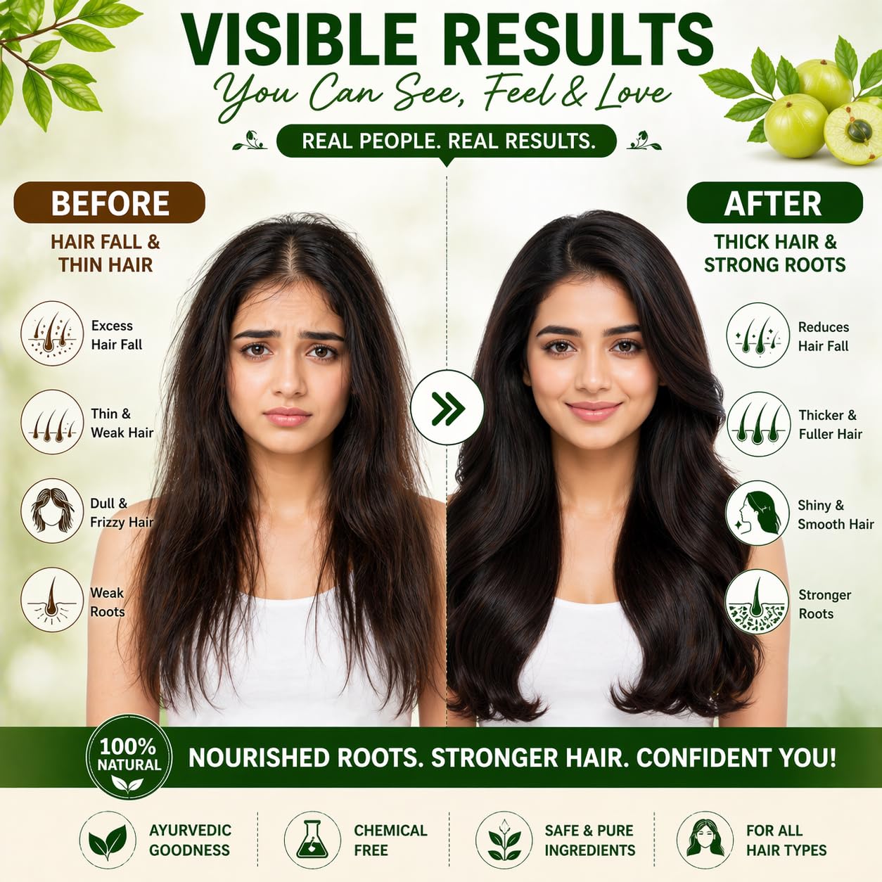 Natural Amla & Curry Leaf/leaves Powder | Plant-Based Superfood for Daily Nutrition & Hair Care | Organic, Vegan, Gluten-Free | No Preservatives | 200g Pack — Amazon image 7