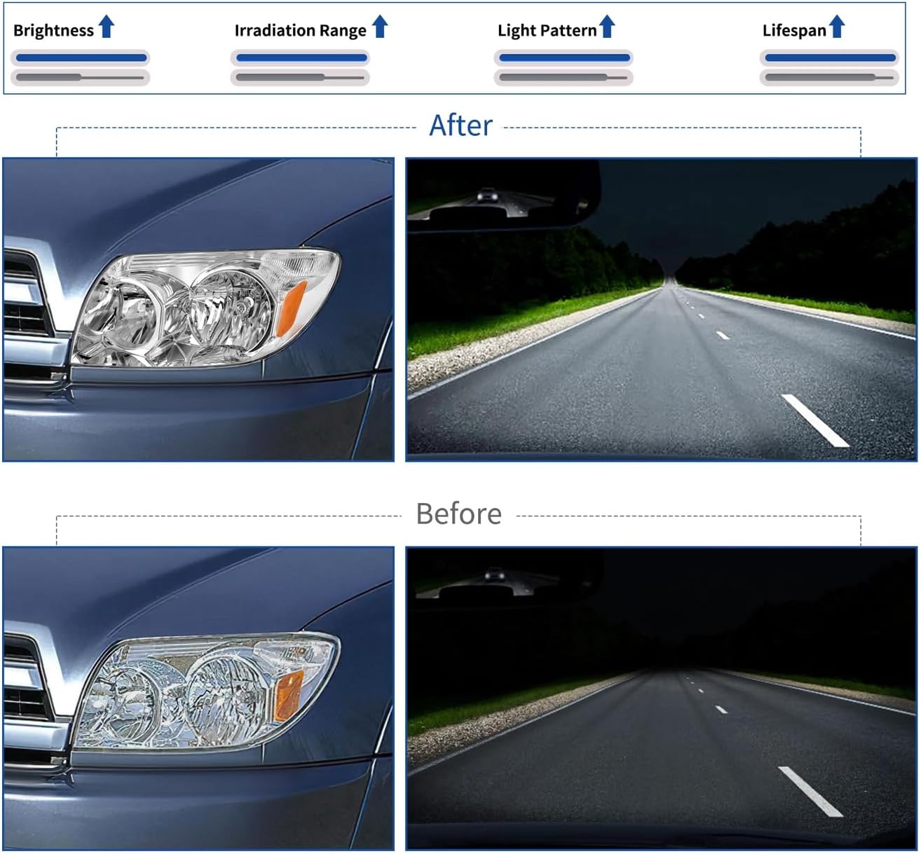Headlights Assembly for 2003 2004 2005 Toyota 4Runner Headlamp Replacement Pair Driver & Passenger Side