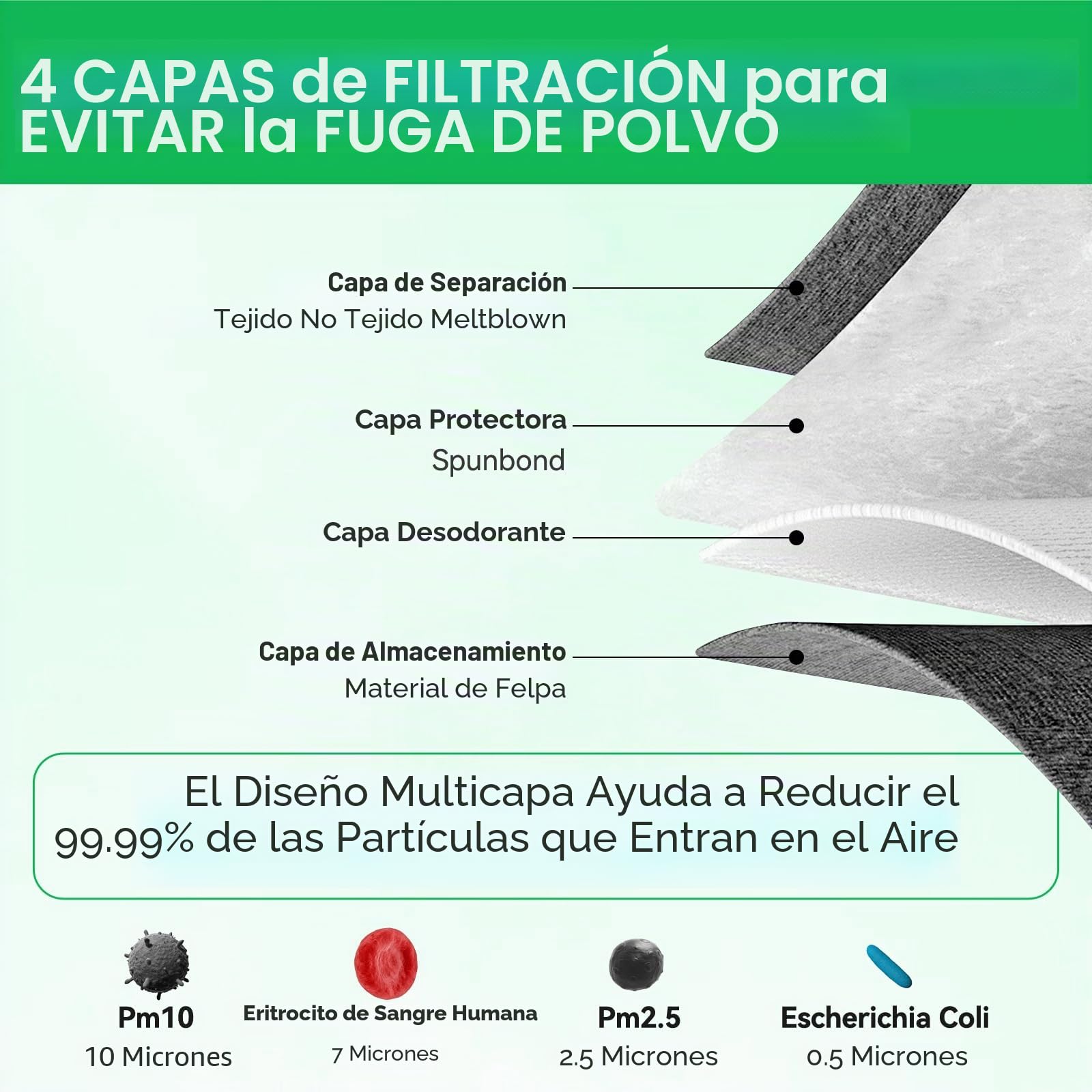 12 bolsas compatibles con Folletto VK7S VK7 FP7S FP7-12 bolsas de aspiradora de microfibra de 6 capas + 2 filtros de motor + 2 cepillos